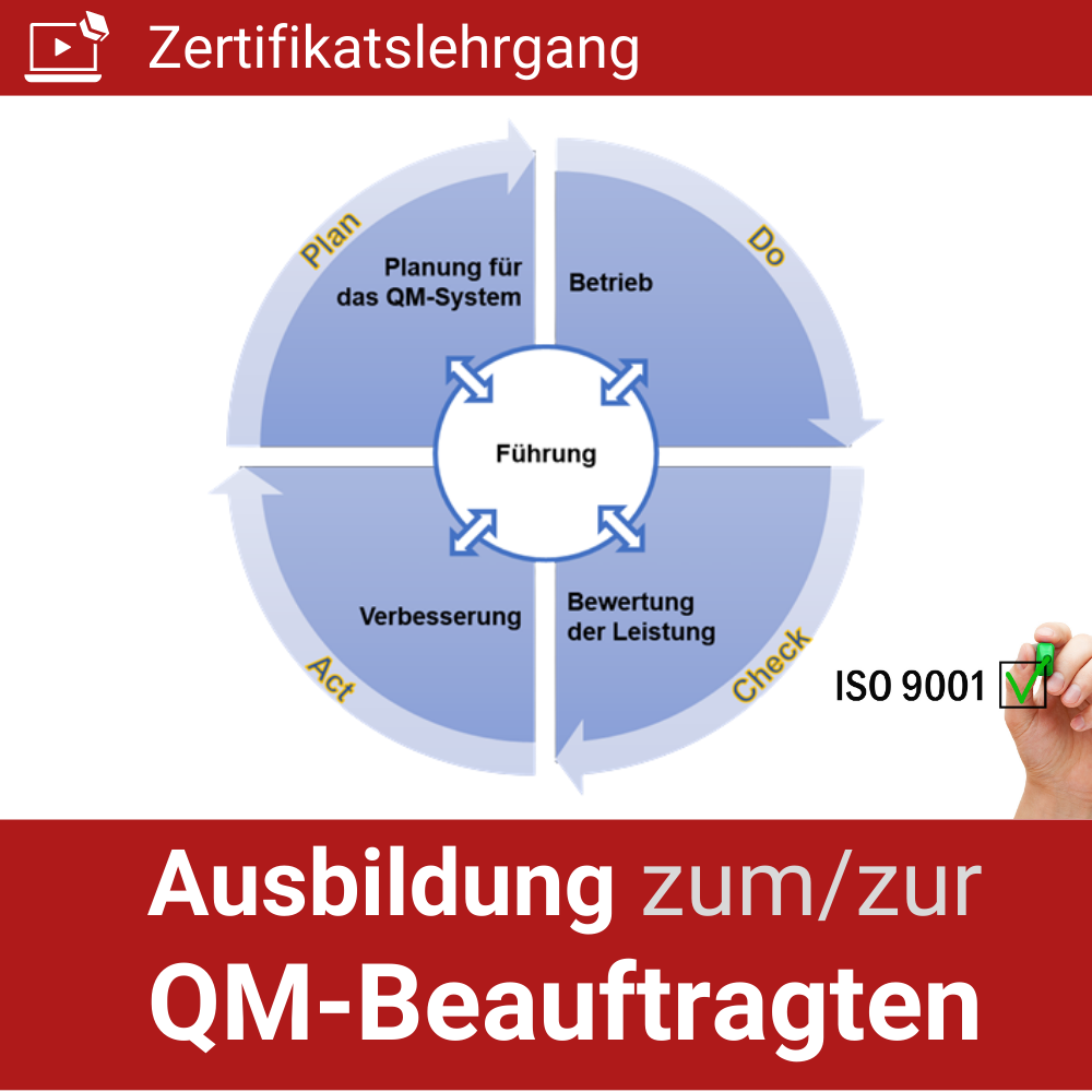 QM-Webinare zur ISO 9001 - Webinare und Unterweisungen zum Qualitätsmanagement