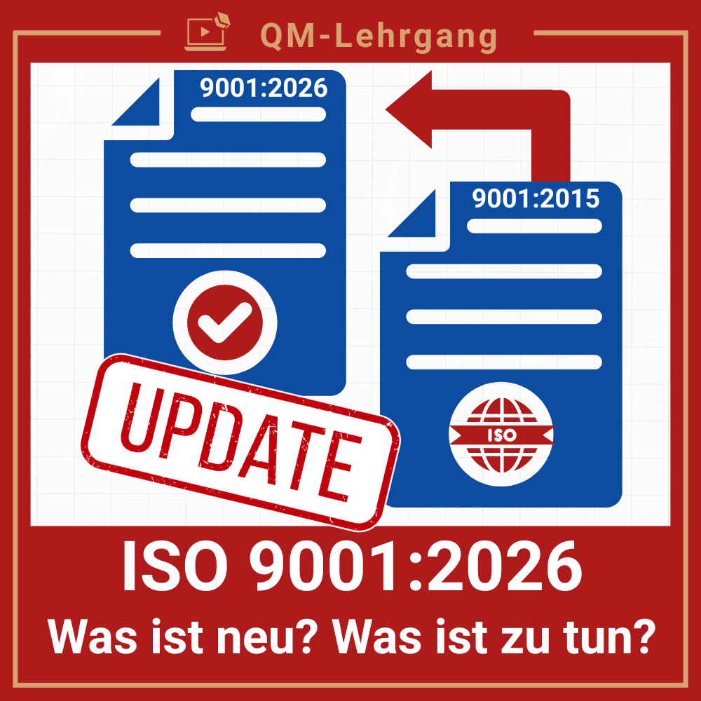 Lev-Akademie – Qualitätsmanagement online lernen mit Videokursen 2 Normupdate ISO 9001:2026