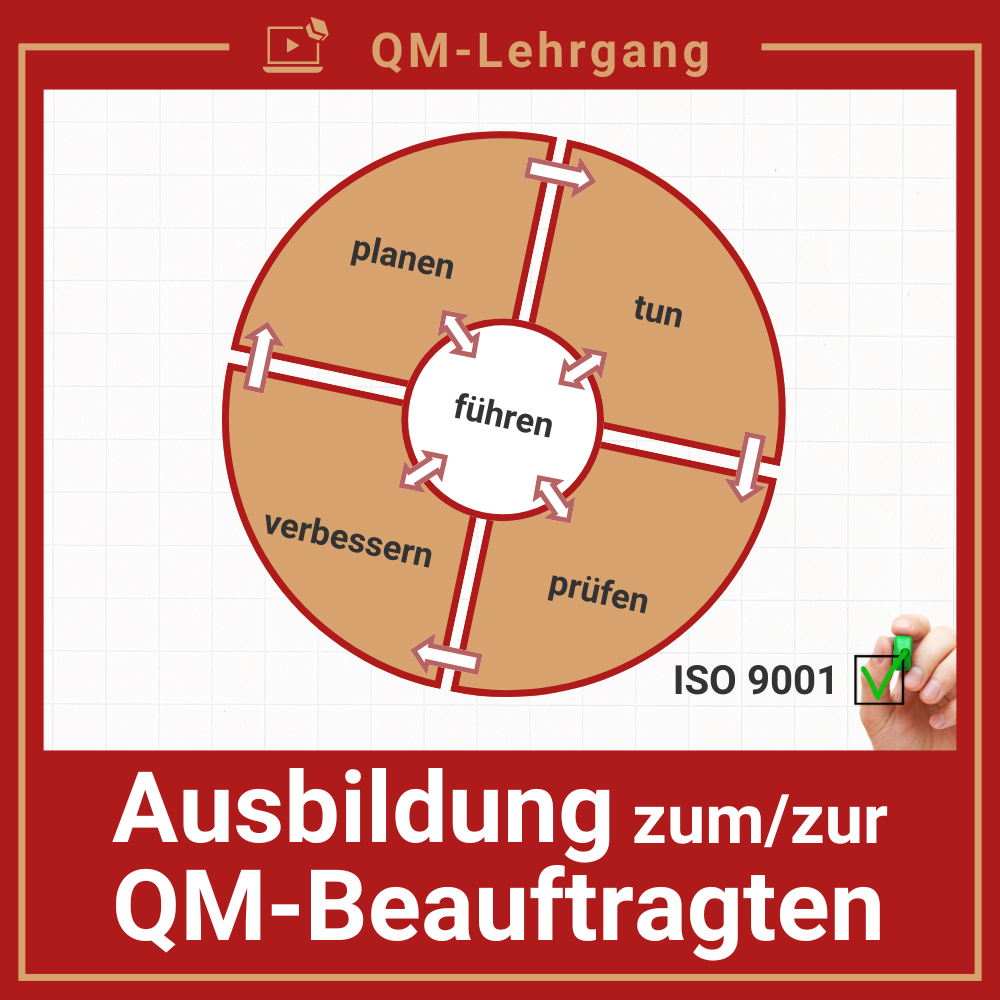 Lev-Akademie – Qualitätsmanagement online lernen mit Videokursen 18 Lev-Akademie – Qualitätsmanagement online lernen mit Videokursen - Du suchst Online-Videokurse, die Dir im Qualitätsmanagement weiterhelfen?